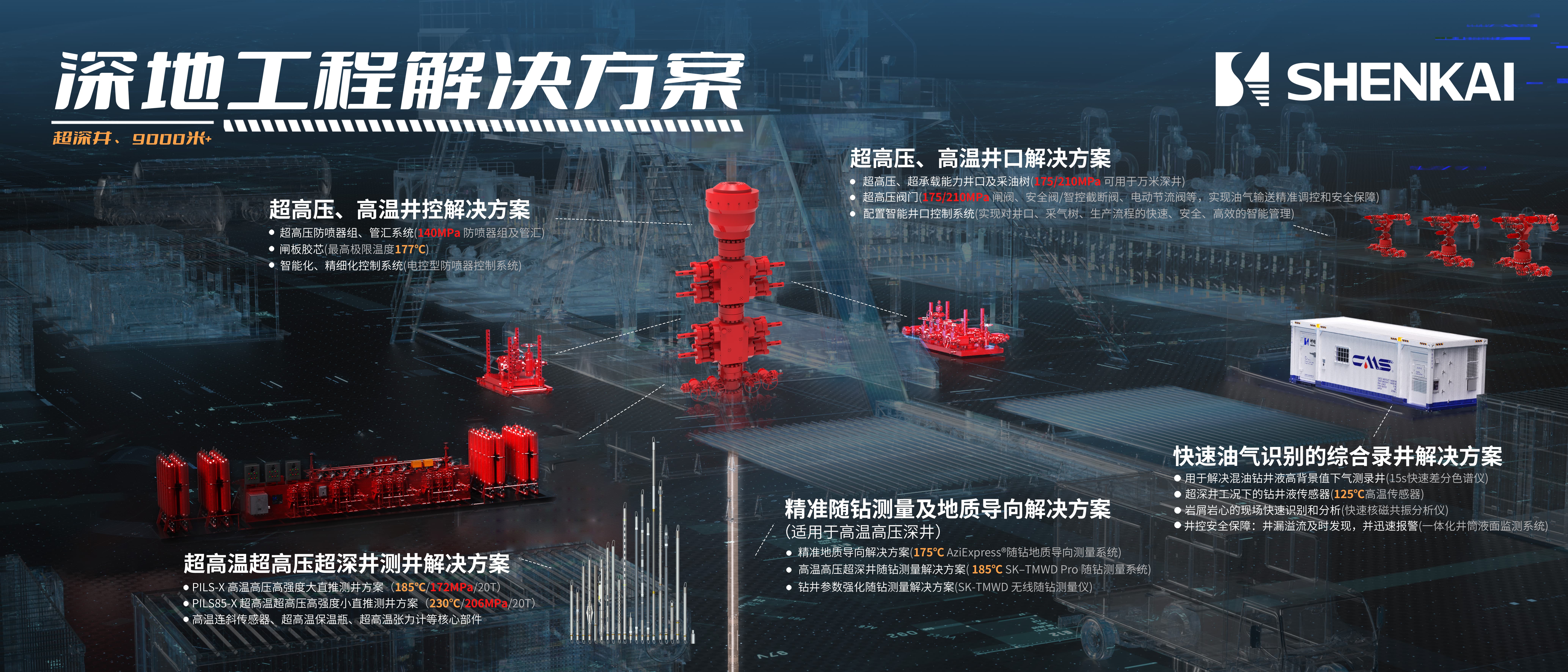 神开诚邀您相约2025阿布扎比国际石油展(图2)