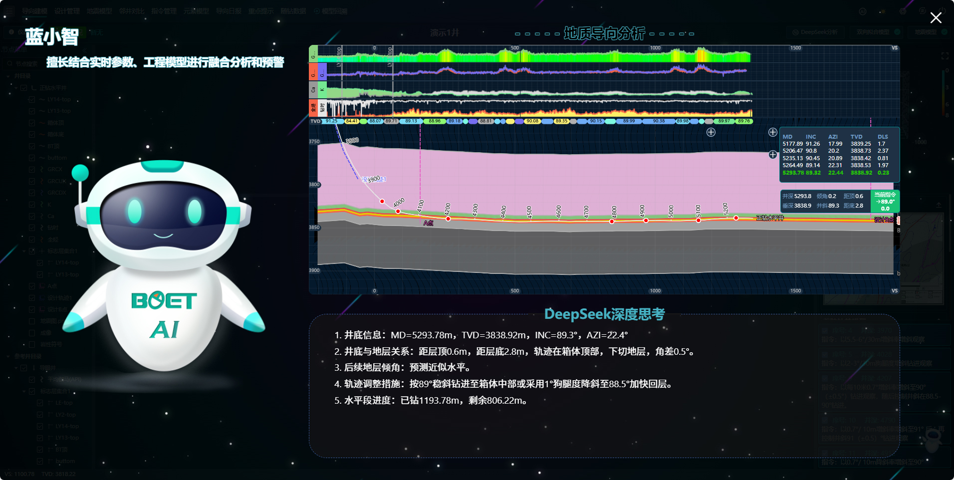 让钻井拥有“大脑”，神开蓝海智信重磅发布“AI-Drilling”云平台AI智能体钻井决策系统(图3)