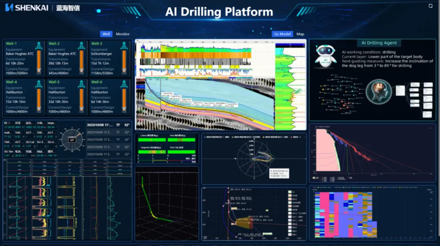 让钻井拥有“大脑”，神开蓝海智信重磅发布“AI-Drilling”云平台AI智能体钻井决策系统(图1)